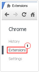Access Extensions page