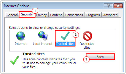 security -> trusted sites -> sites
