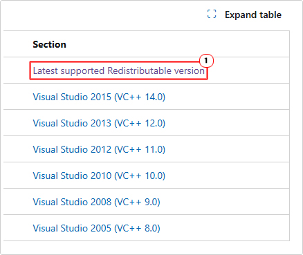 click on last supported redistributable version 